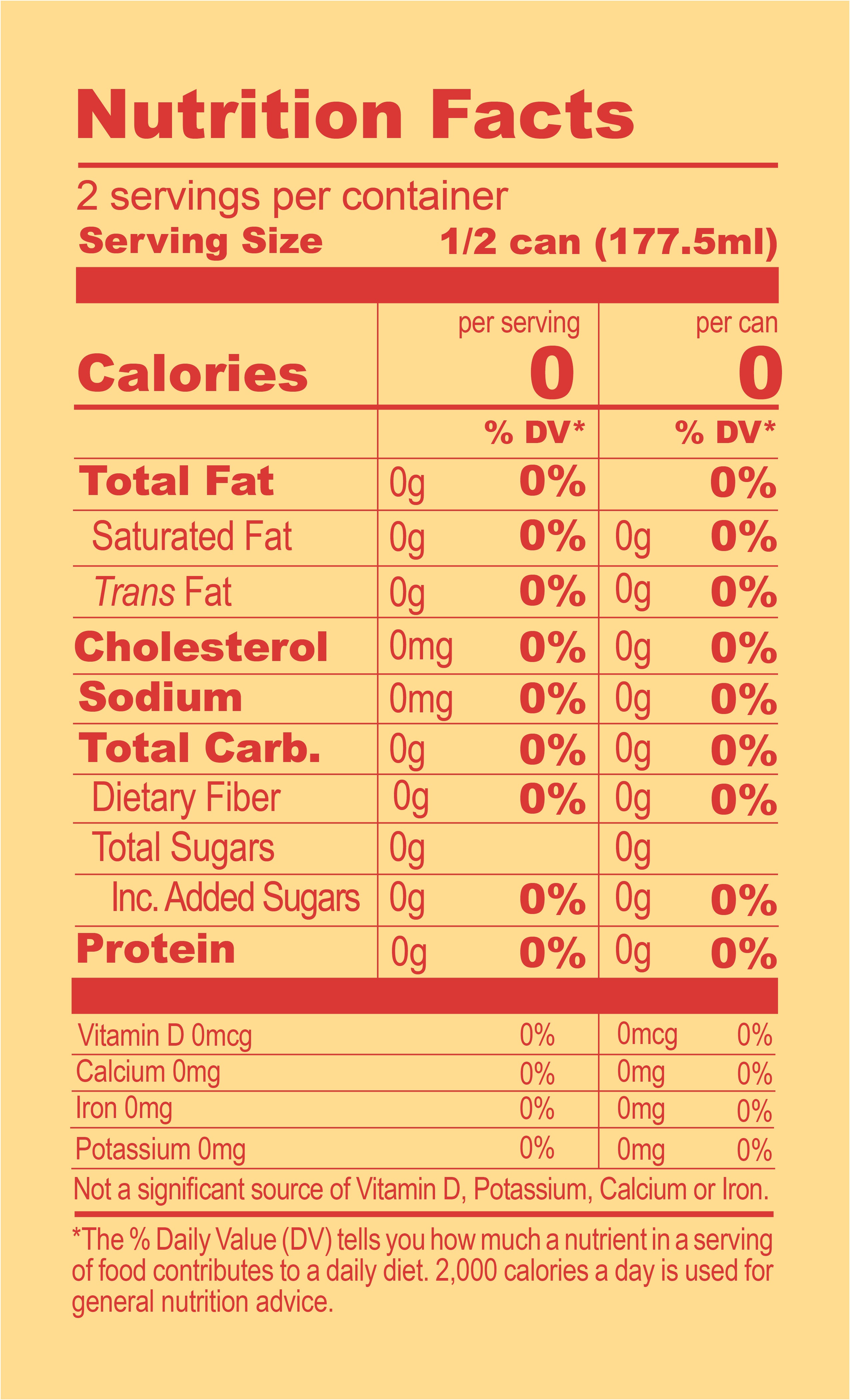Diet Cola Ingredients: Shocking Facts You Need to Know Today