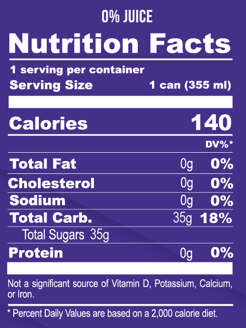 Nutrition facts label for Grape Soda with a purple background
