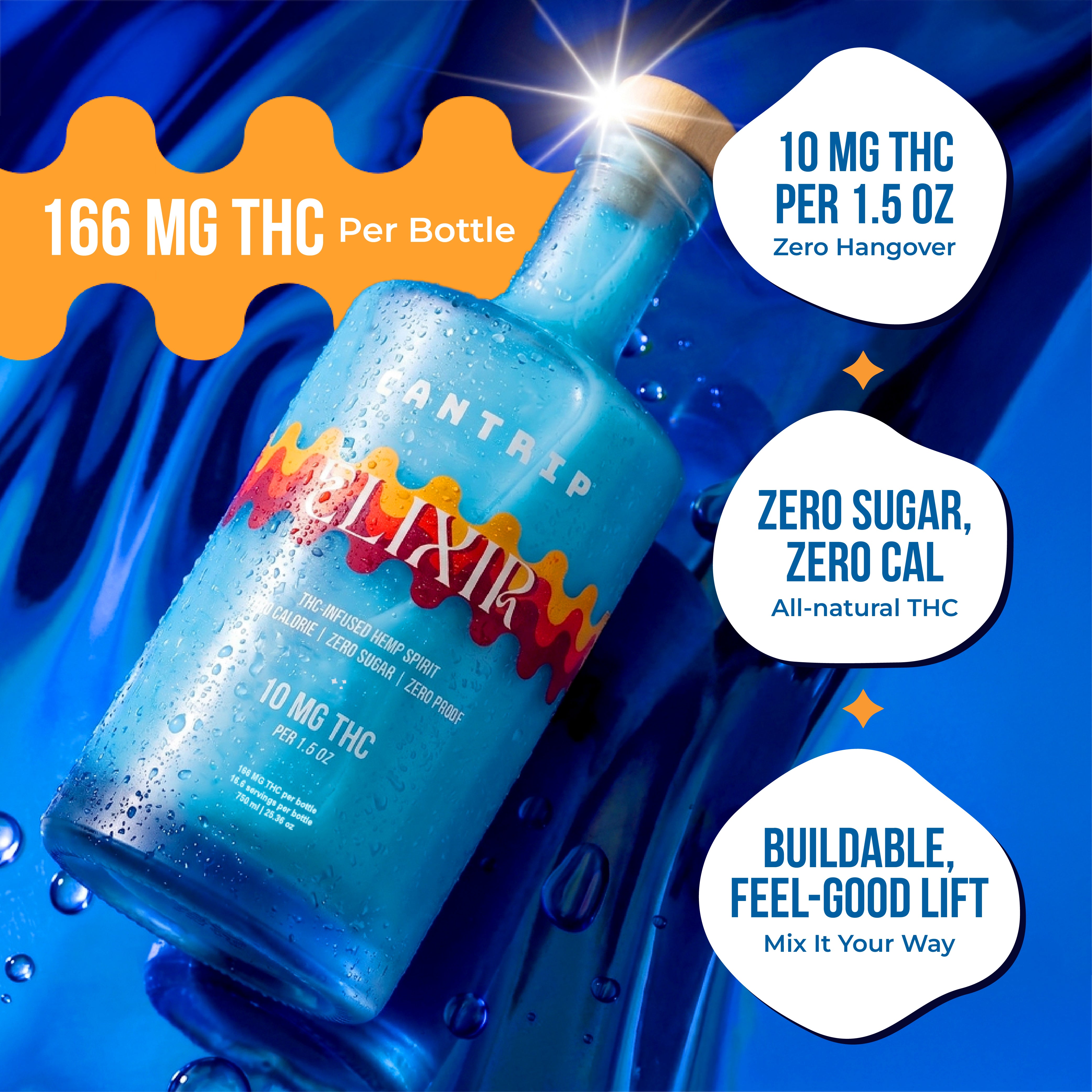 Cantrip Elixir | THC-Infused Non Alcoholic Spirit (750ml) - Cantrip